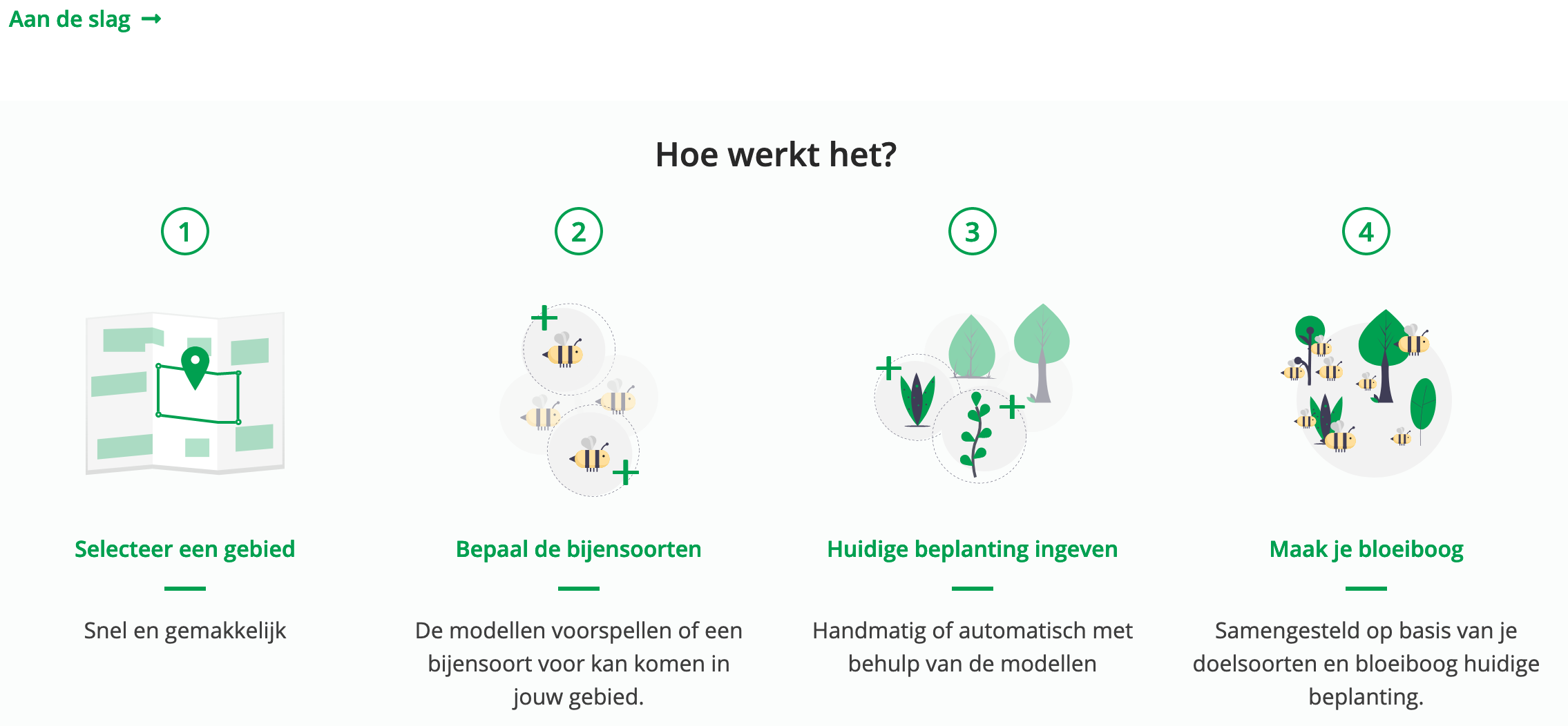 Screenshot bloeibogen.nl, locatiespecifiek plantadvies om wilde bijen en bestuivers te helpen