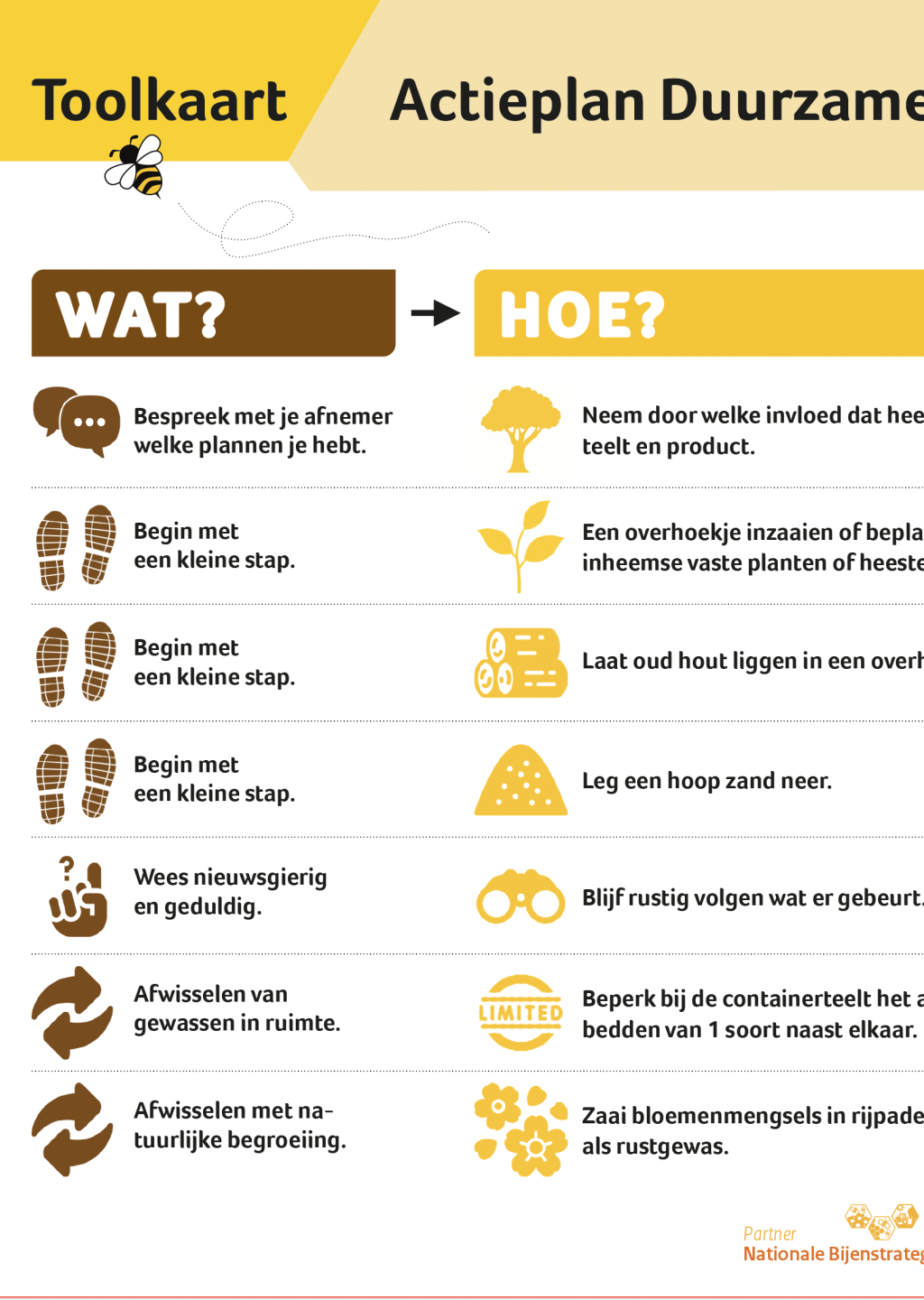 Scherm­afbeelding 2026-03-10 om 15.45.17
